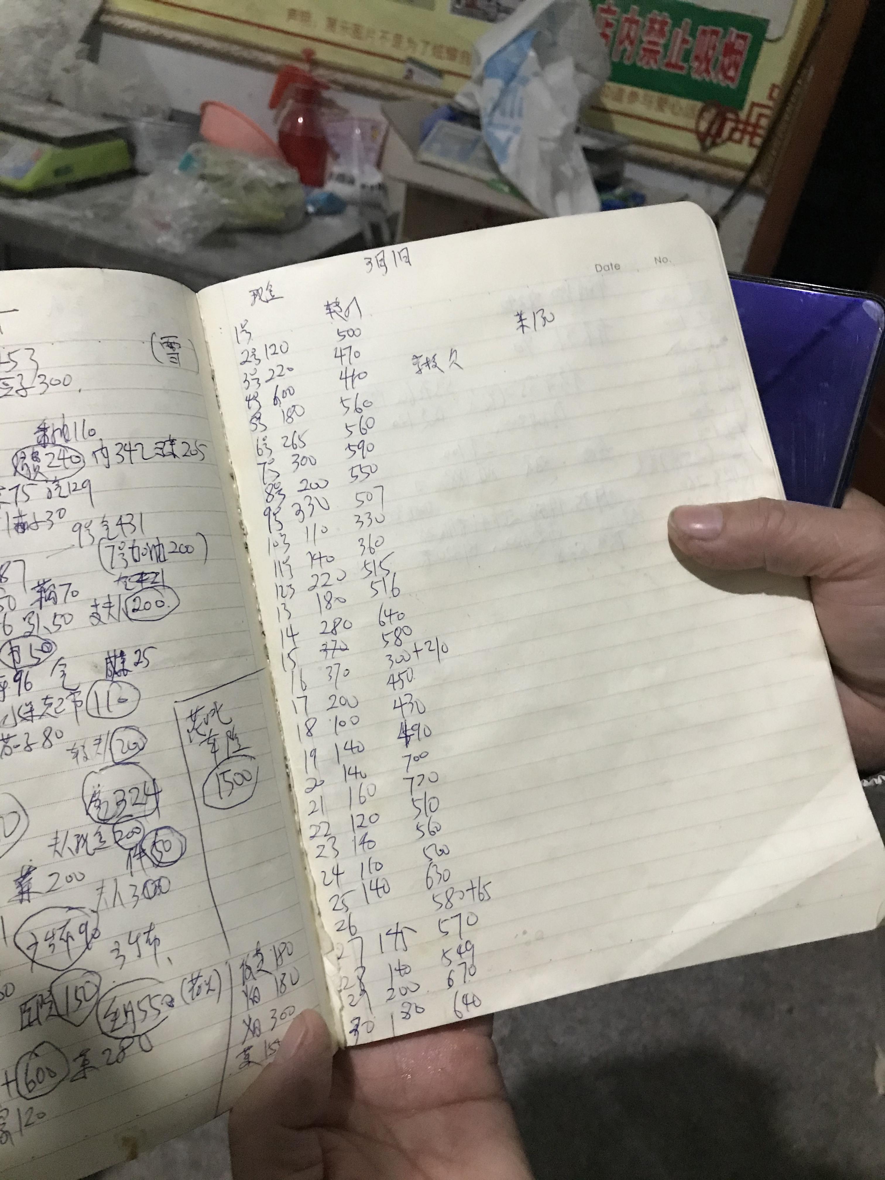 青州租房資訊，追夢路上的溫馨驛站，自信與成就感的源頭