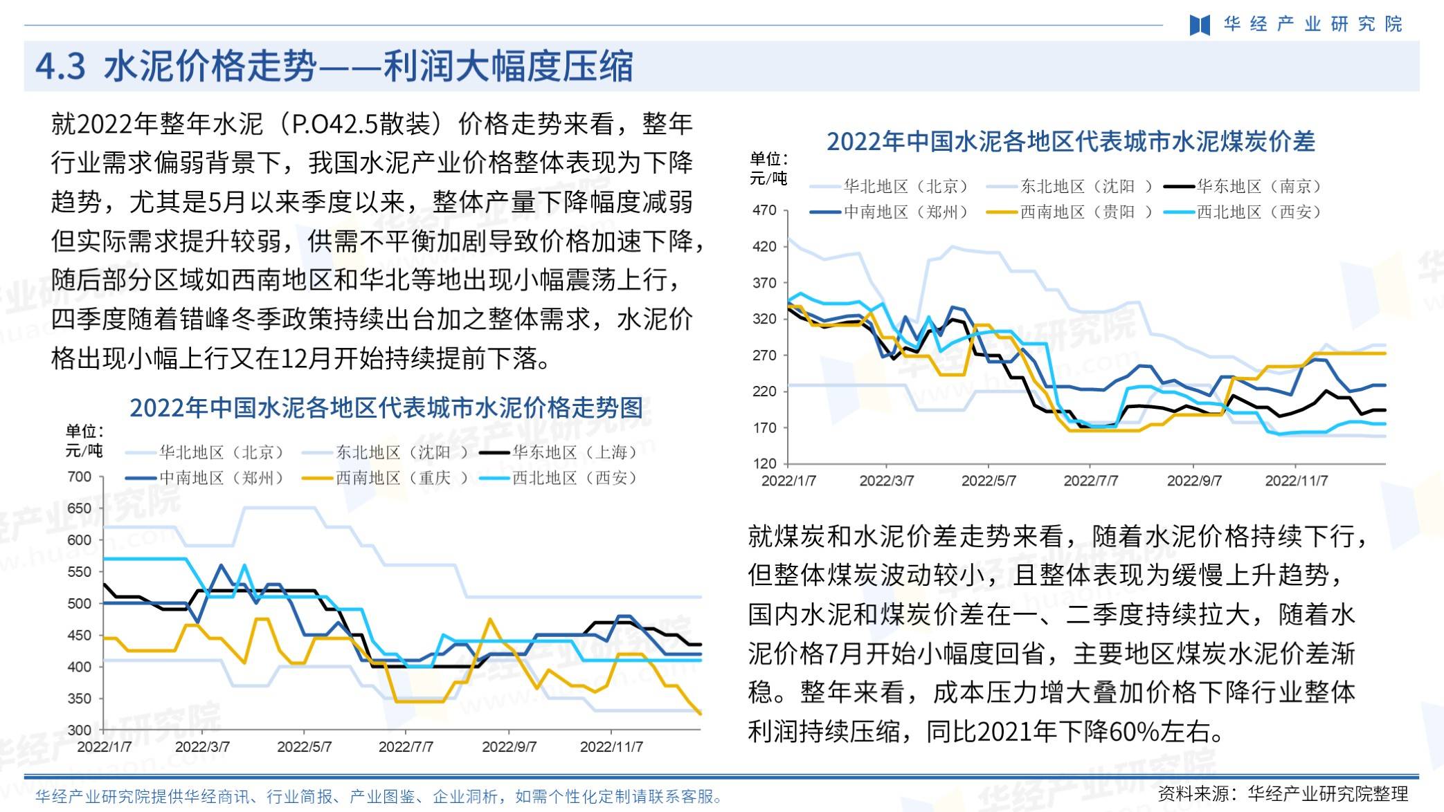 水泥行業(yè)深度資訊速遞，深度解析與觀點闡述