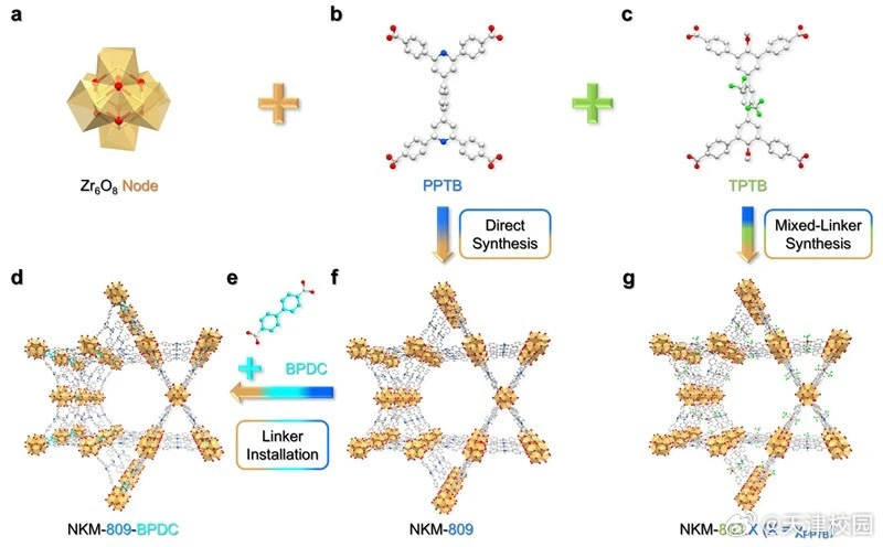 鍵橋通重組最新動態(tài)，邁向更廣闊未來的戰(zhàn)略調(diào)整進(jìn)展