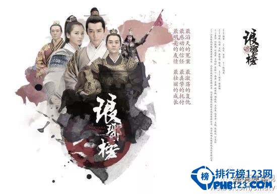 最新電視劇榜單，時(shí)代印記與文化回響的視聽(tīng)盛宴