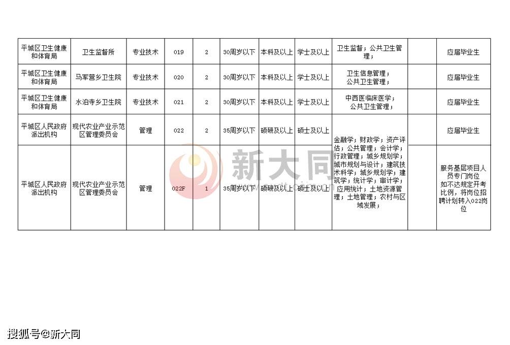 唐山最新職位招聘大揭秘，探尋職業(yè)發(fā)展的無(wú)限可能
