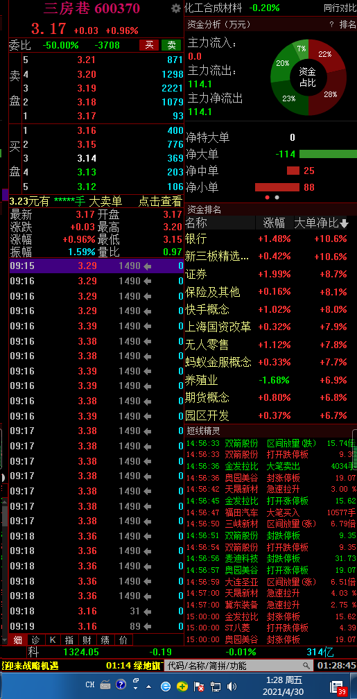 揭秘603609股票行情，股市小故事中的不解之緣
