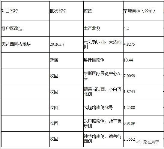 肅寧新房價(jià)格概覽，市場(chǎng)分析與趨勢(shì)預(yù)測(cè)