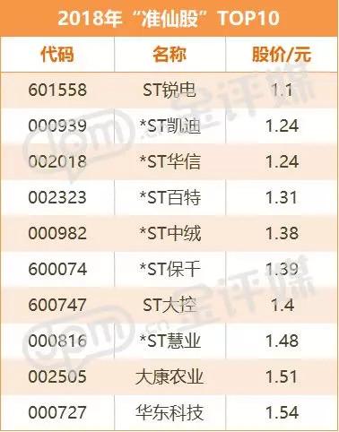 科技巨頭新媒股份重塑未來體驗，引領股市新風向！