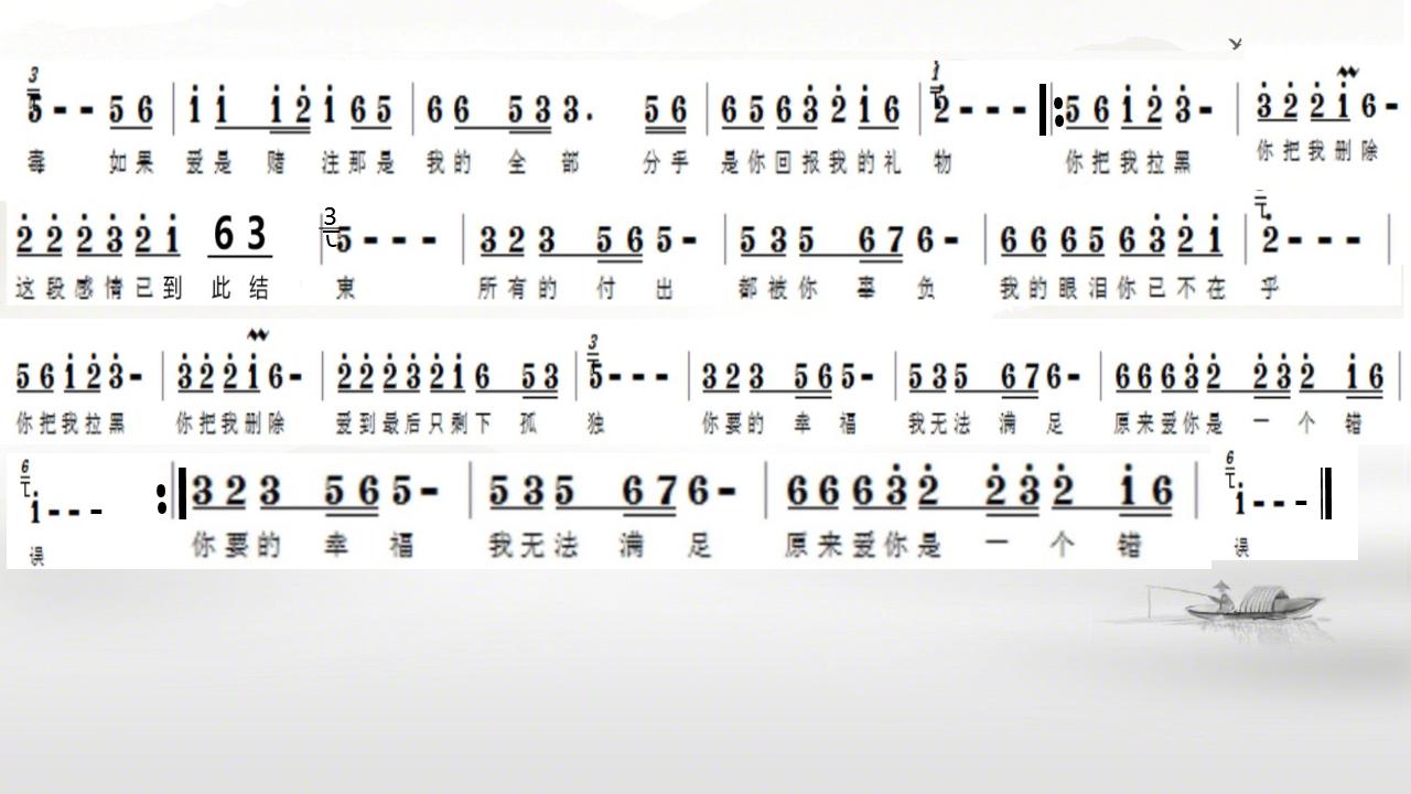 熱門新歌排行榜，音樂潮流的見證者