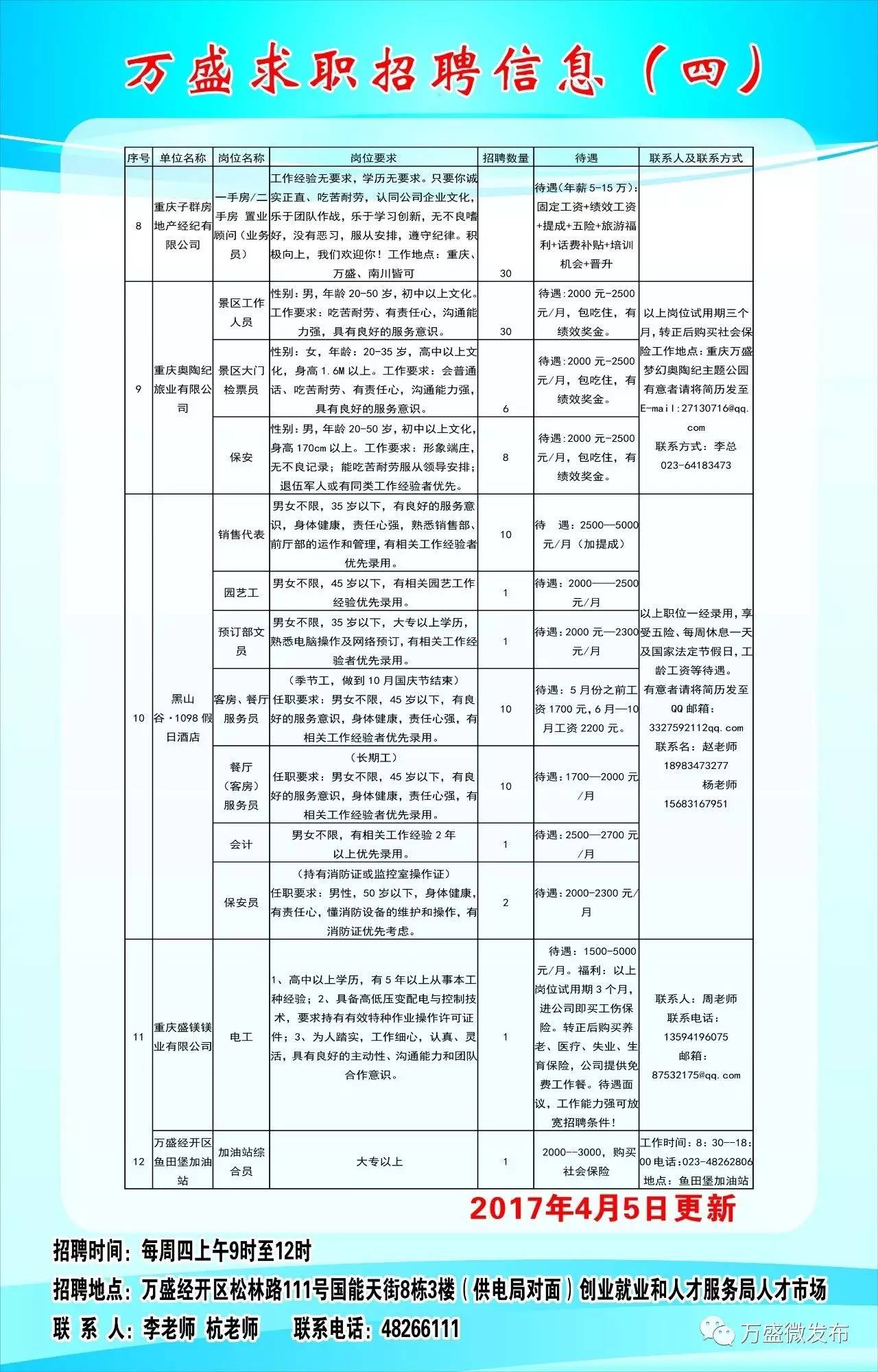 廣州番禺招聘信息，工作奇遇與友情溫暖紐帶