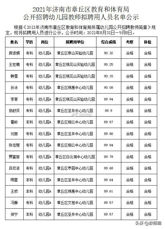章丘最新招聘信息招工信息揭秘，小巷里的工作之旅
