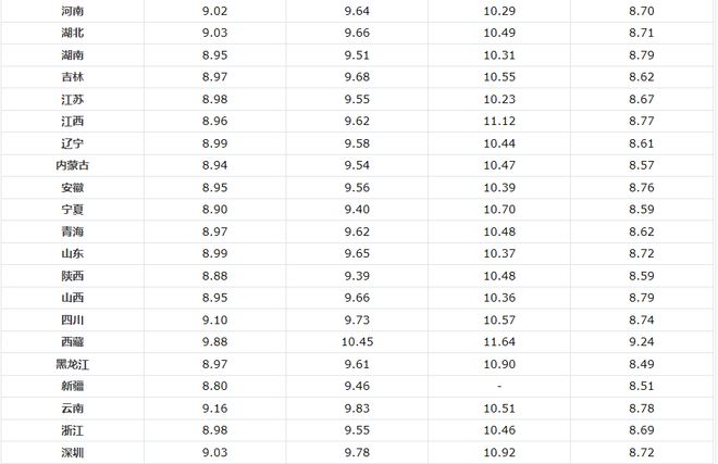 35號(hào)柴油最新價(jià)格指南，全面了解油價(jià)動(dòng)態(tài)