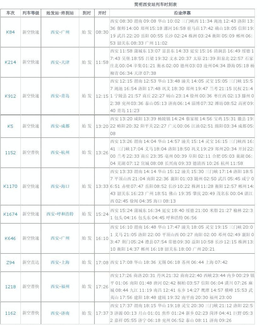 西安火車站，歷史印記與現(xiàn)代交通樞紐的崛起之最新時刻表全覽