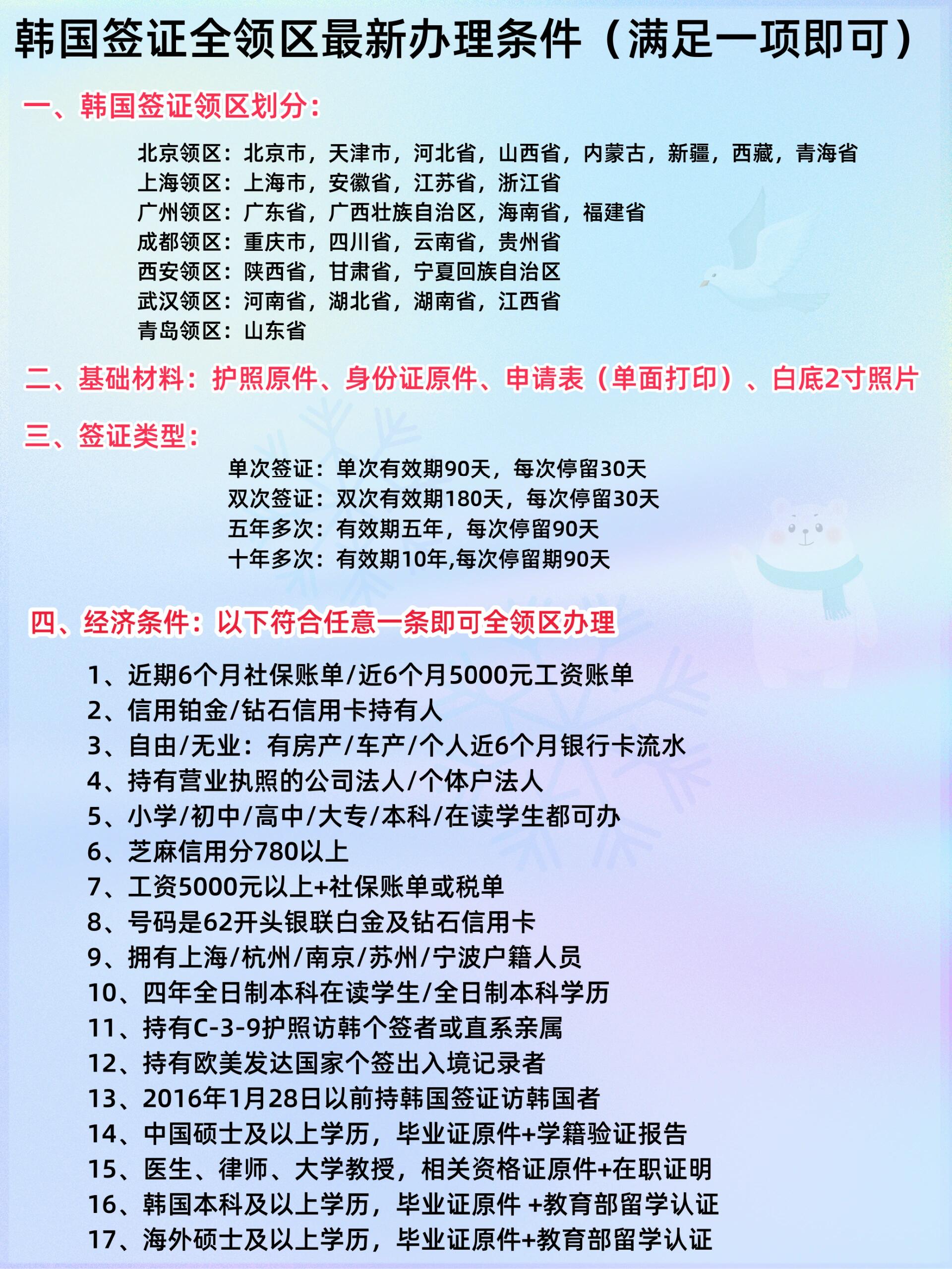 韓國(guó)最新過境簽政策詳解，背景、發(fā)展與影響全面剖析
