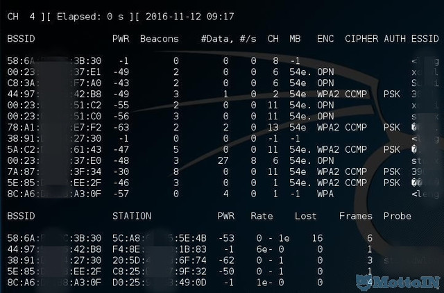 最新WPA2破解背后的網(wǎng)絡安全奇遇之旅