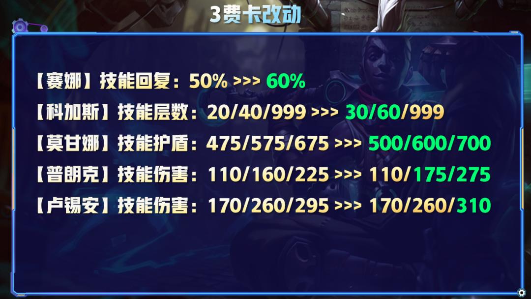 S7最新更新揭秘，小巷特色小店的獨特魅力