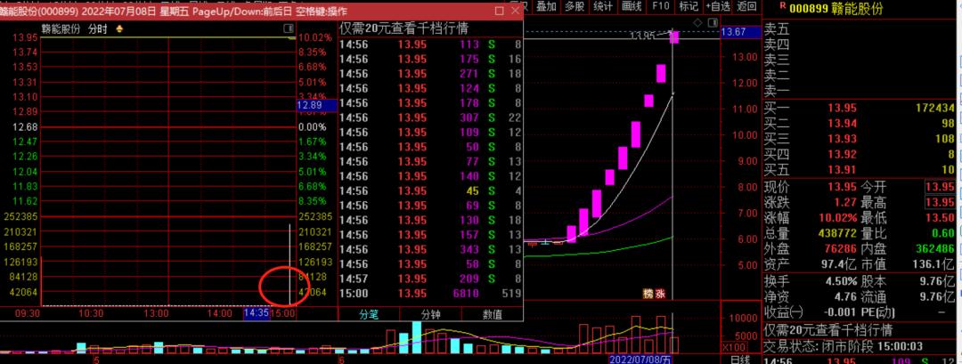 特力最新動(dòng)態(tài)，掌握關(guān)鍵步驟，輕松達(dá)成任務(wù)或?qū)W習(xí)新技能