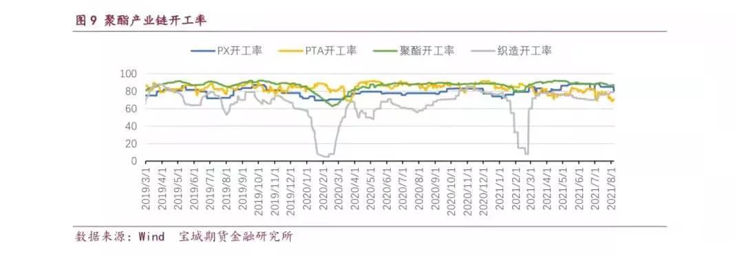 乙二醇庫存最新數(shù)據(jù)，時代的見證與行業(yè)焦點關(guān)注焦點
