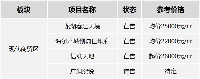 李村房價(jià)最新動態(tài)，市場走勢、熱點(diǎn)分析與購房指南