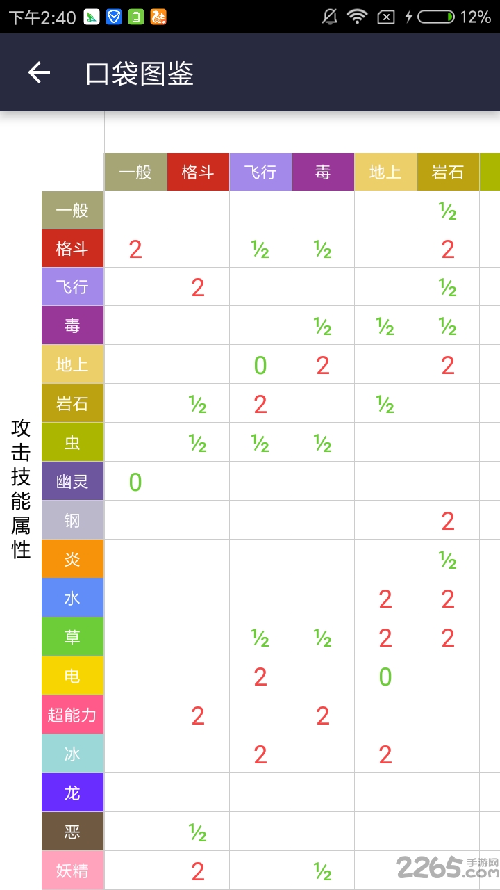 口袋圖鑒app最新版，小巷中的意外發(fā)現(xiàn)之旅
