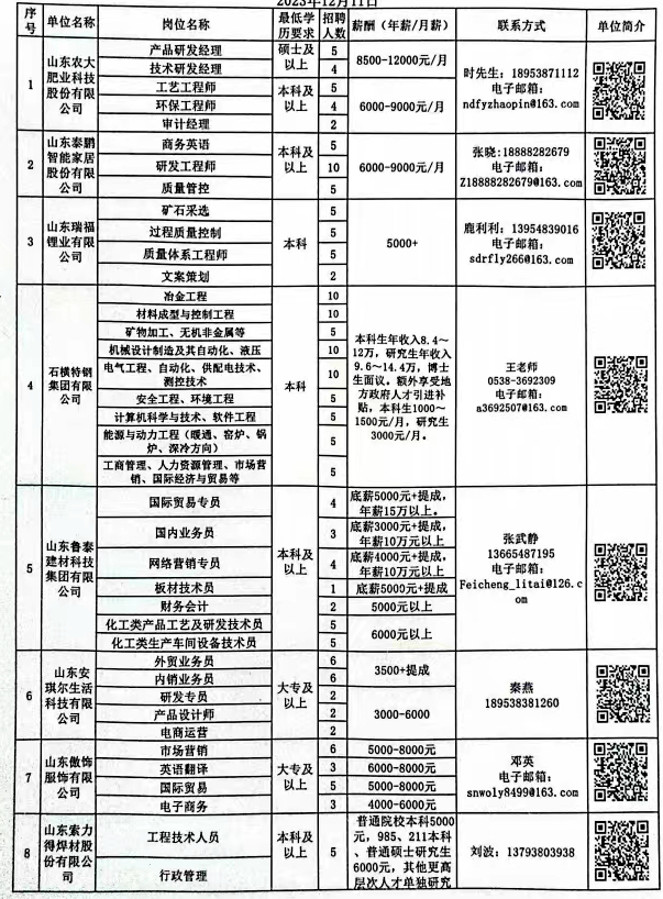 平邑招工最新信息港，科技助力職業(yè)夢想連接，招工信息一覽無余