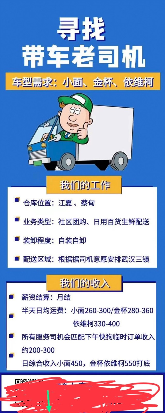 許昌最新司機(jī)招聘信息，科技引領(lǐng)，駕馭未來之旅