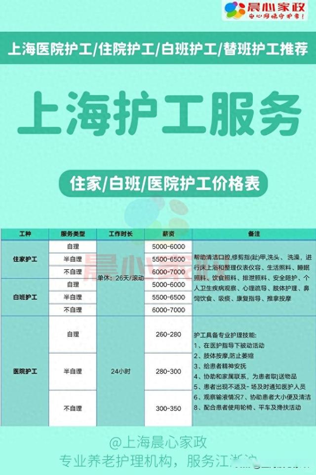 上海男護(hù)工招聘啟事，誠邀加盟，共創(chuàng)美好未來！