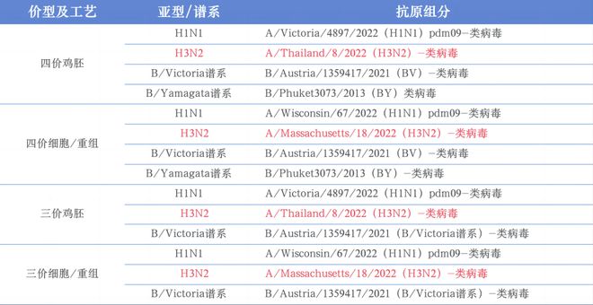 2024年甲流新篇章，自然美景探險(xiǎn)之旅與甲流最新情況揭秘