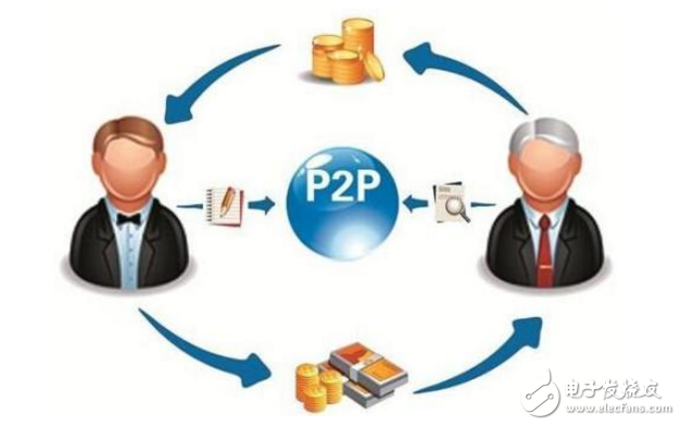 P2P最新版，變化中的學習，擁抱自信與成就之路