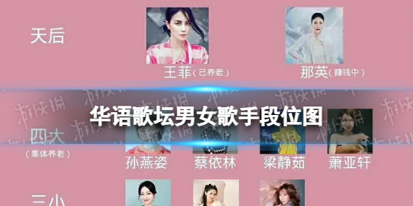 科技重塑音樂世界，最新華語歌曲排行榜及前沿聽歌體驗(yàn)