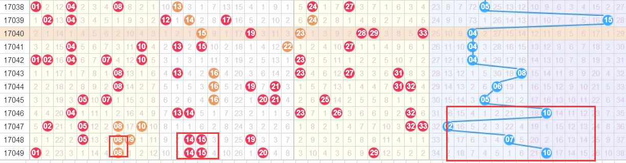 七位數(shù)最新開獎結(jié)果及其歷史背景、地位影響概覽