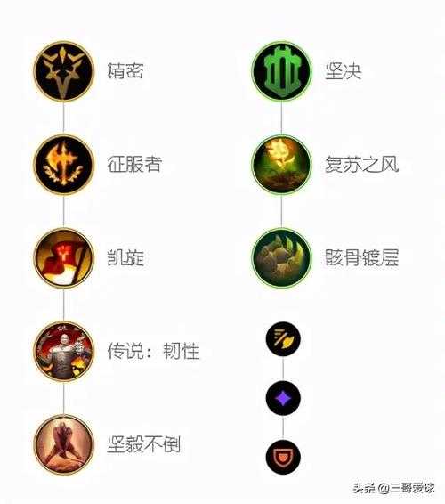 瞎子最新天賦揭秘，智能導(dǎo)航系統(tǒng)引領(lǐng)全新革命