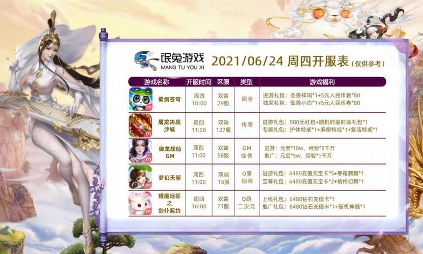 最新手游開(kāi)測(cè)表，科技盛宴，手游愛(ài)好者的夢(mèng)幻舞臺(tái)