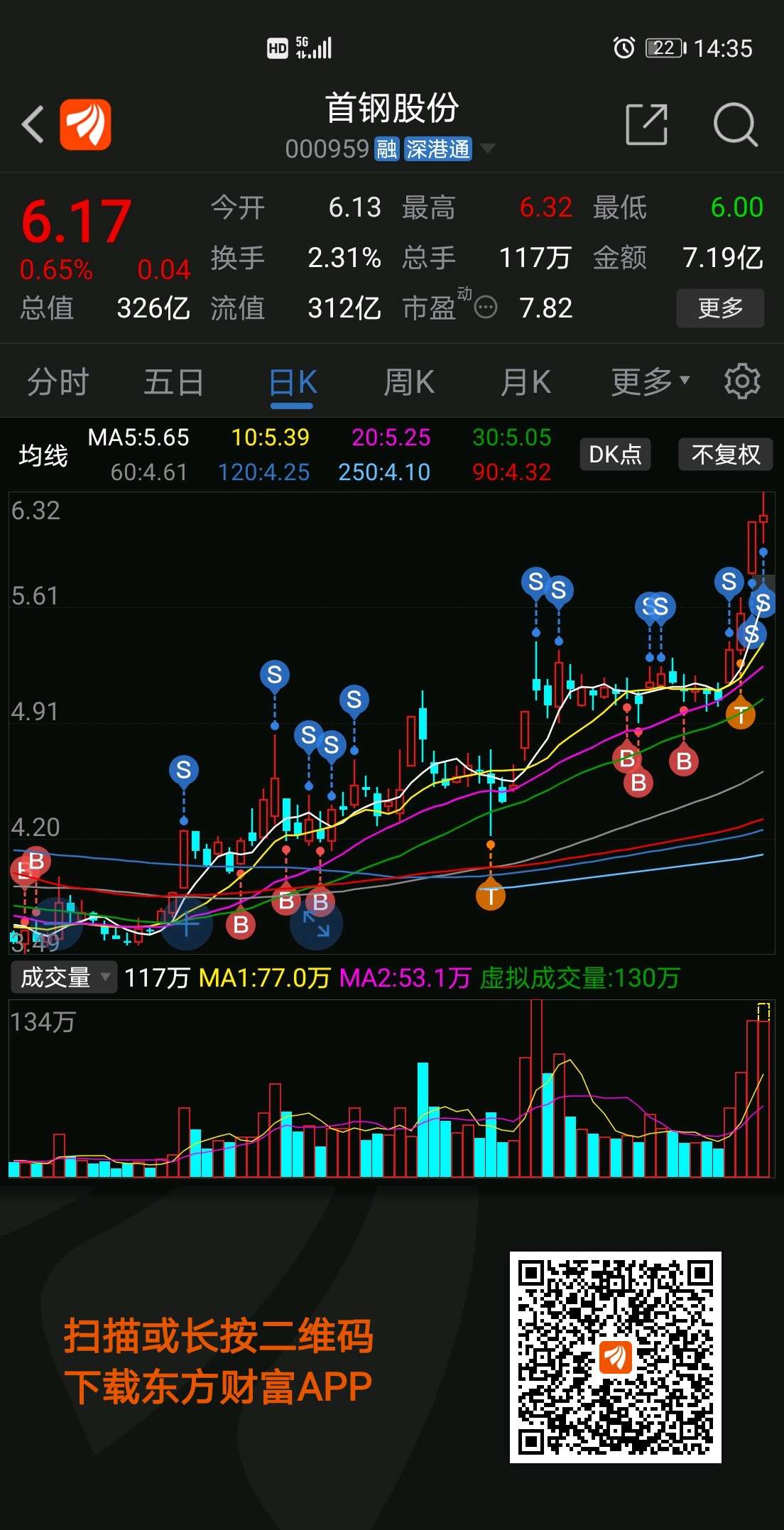 首鋼股票最新動(dòng)態(tài)，全面指南與投資決策步驟標(biāo)題建議，首鋼股票最新消息概覽與投資決策步驟指南