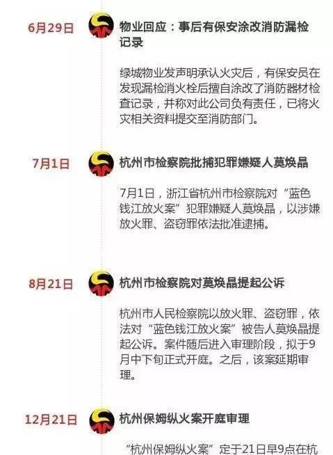 杭州保姆縱火事件后續(xù)，心靈之旅與大自然的共舞時(shí)光