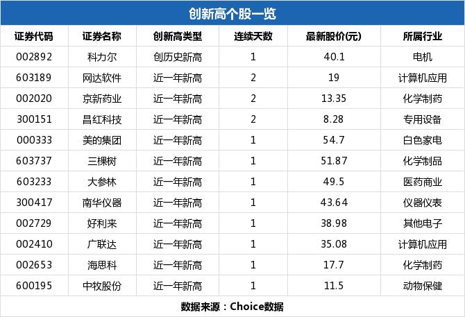 四創(chuàng)電子，小巷中的隱藏寶藏，魅力特色小店的最新動(dòng)態(tài)