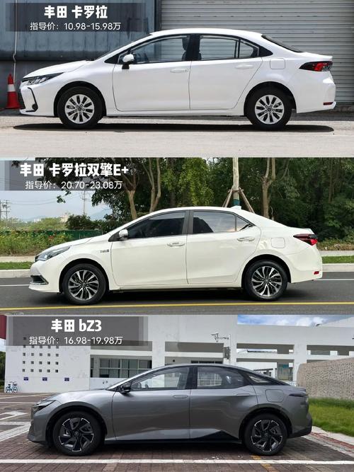 豐田卡羅拉最新價格曝光，2024款震撼登場！