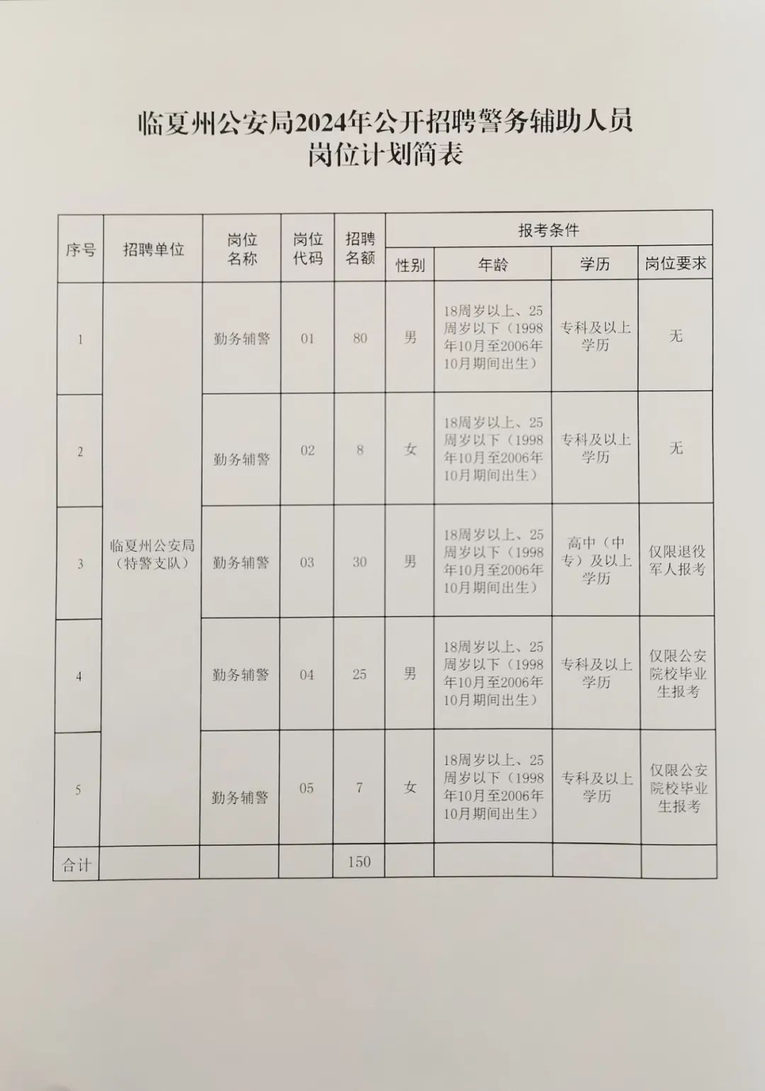 舒蘭招聘網(wǎng)最新招聘，科技引領(lǐng)未來，智能招聘新紀(jì)元開啟