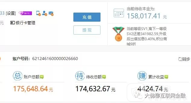 探索金融領(lǐng)域新篇章，玖融網(wǎng)最新動態(tài)揭秘