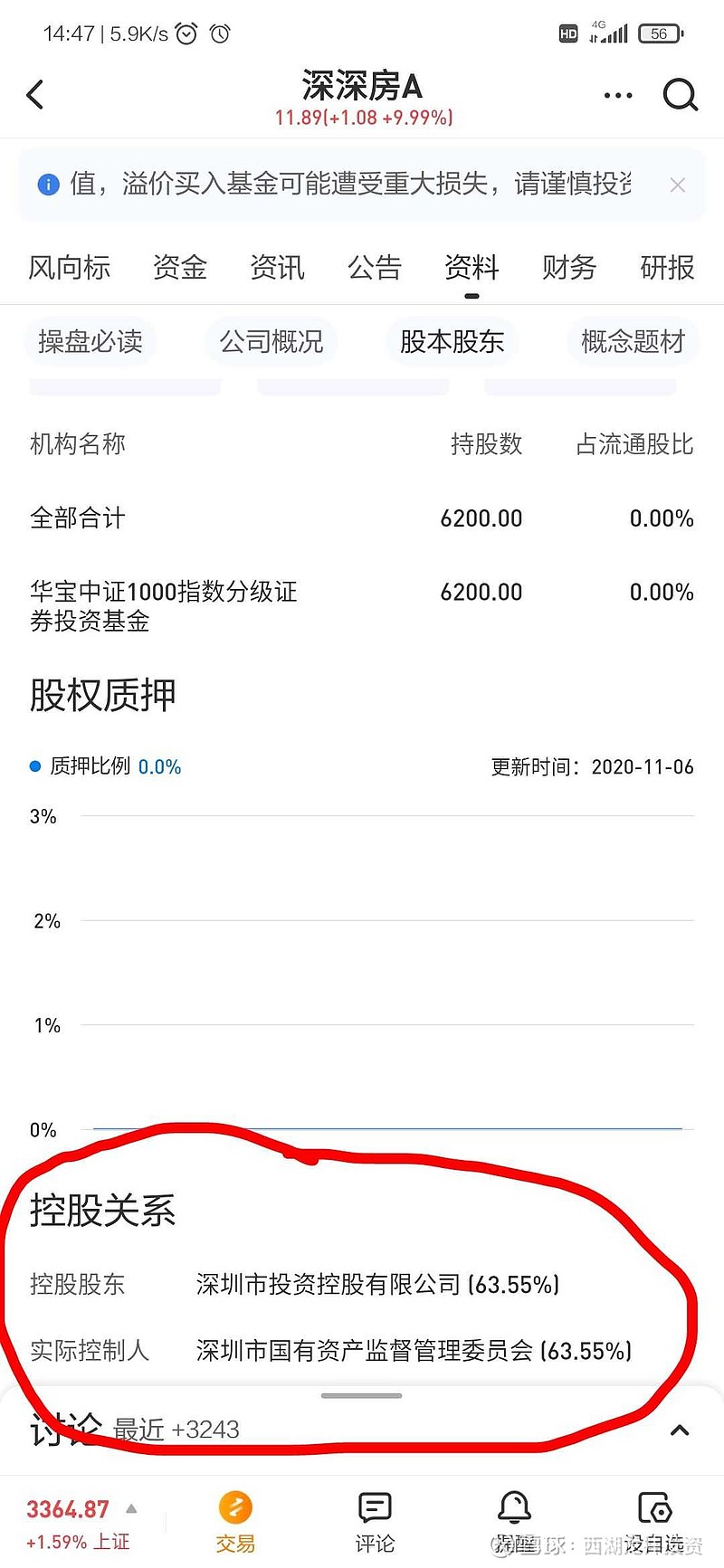 深深房A最新動態(tài)揭秘，小巷中的隱秘寶藏