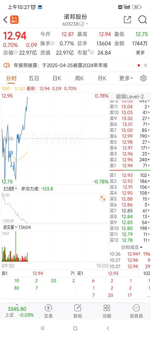 諾邦股份動態(tài)更新，變革中的學習助力自信與夢想實現(xiàn)