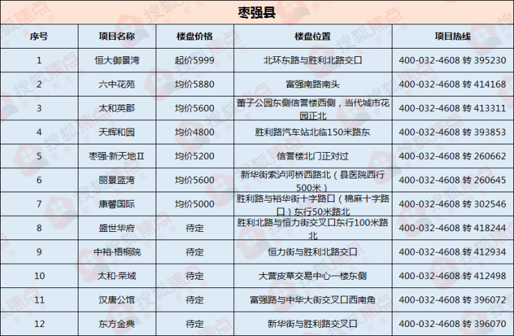 棗強(qiáng)最新招工啟事，自信與成就感的源泉，啟程勵(lì)志人生之旅！