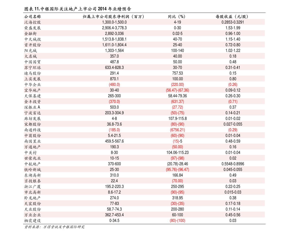 棉子最新價格，溫馨有趣的日常小故事開啟新篇章！