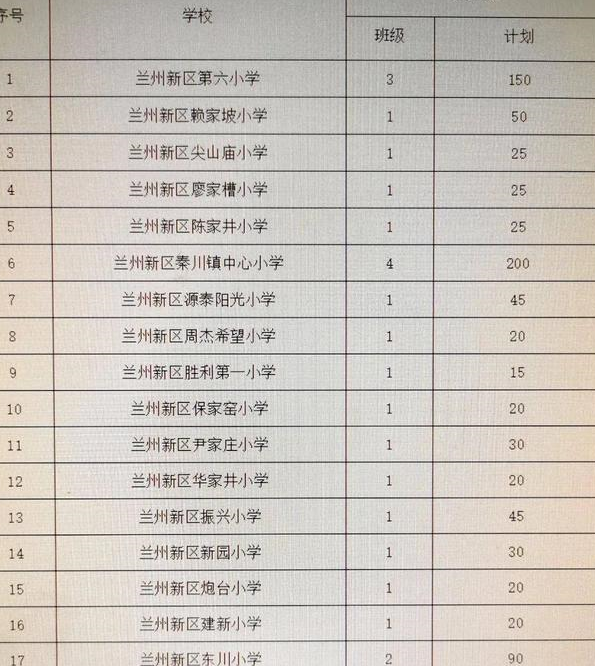 科技浪潮下的蘭州小學排名及教育革新體驗，未來小學之旅新探