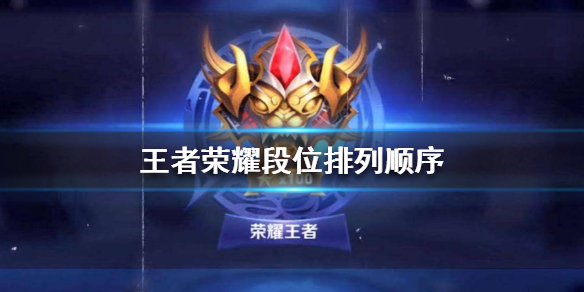 王者榮耀最新段位榮耀之巔挑戰(zhàn)啟幕！你準備好了嗎？