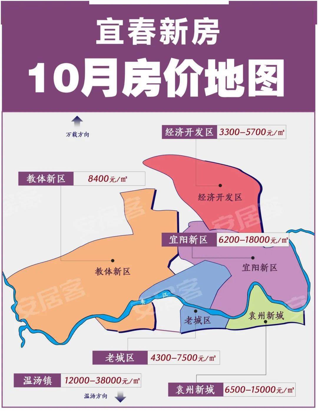 宜春最新房價概覽，市場走勢與多方觀點(diǎn)探討