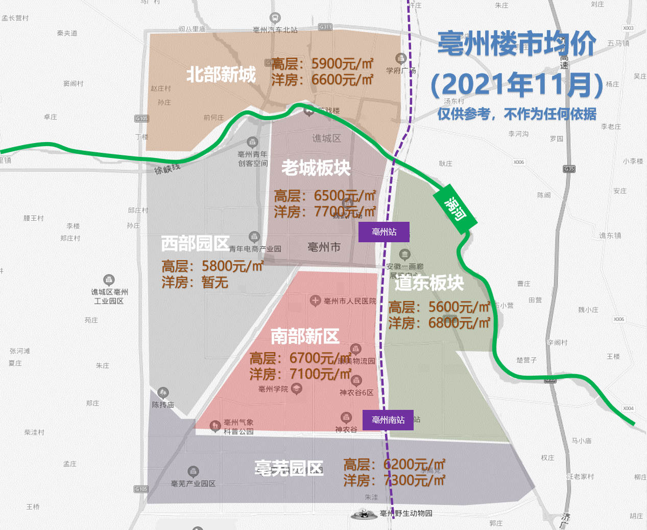 亳州最新房?jī)r(jià)走勢(shì)分析及個(gè)人觀點(diǎn)分享。