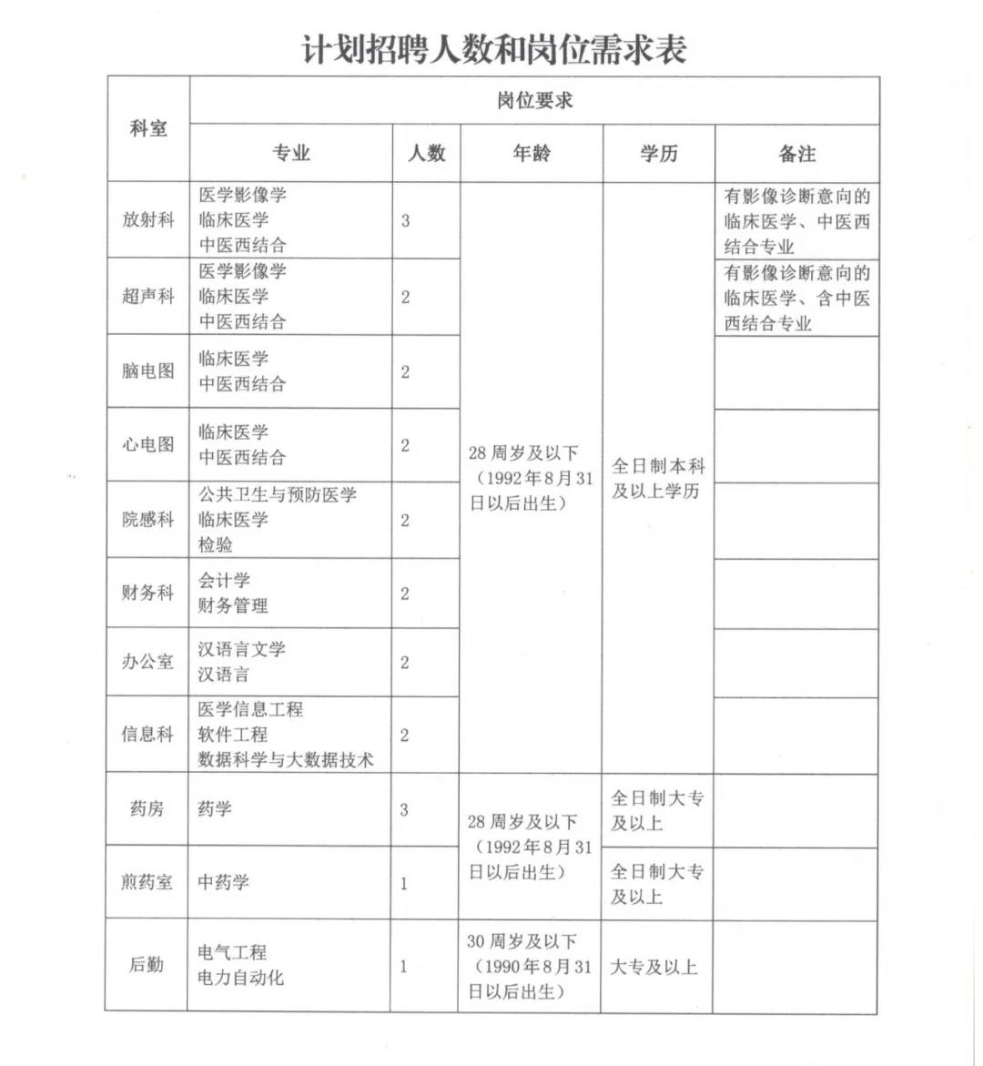 通渭最新招聘，學(xué)習(xí)成長(zhǎng)，自信成就之旅