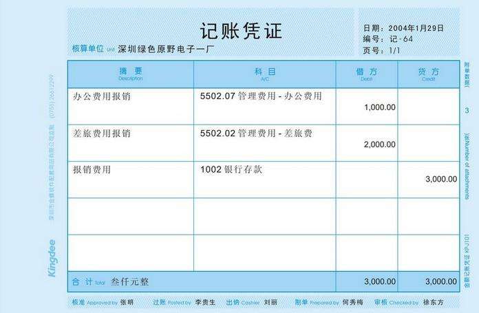 科技重塑財(cái)務(wù)管理，最新賬簿保存年限指南，開啟智能時(shí)代新篇章