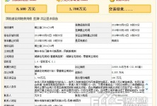 桐鄉(xiāng)最新土地拍賣熱點(diǎn)分析與展望