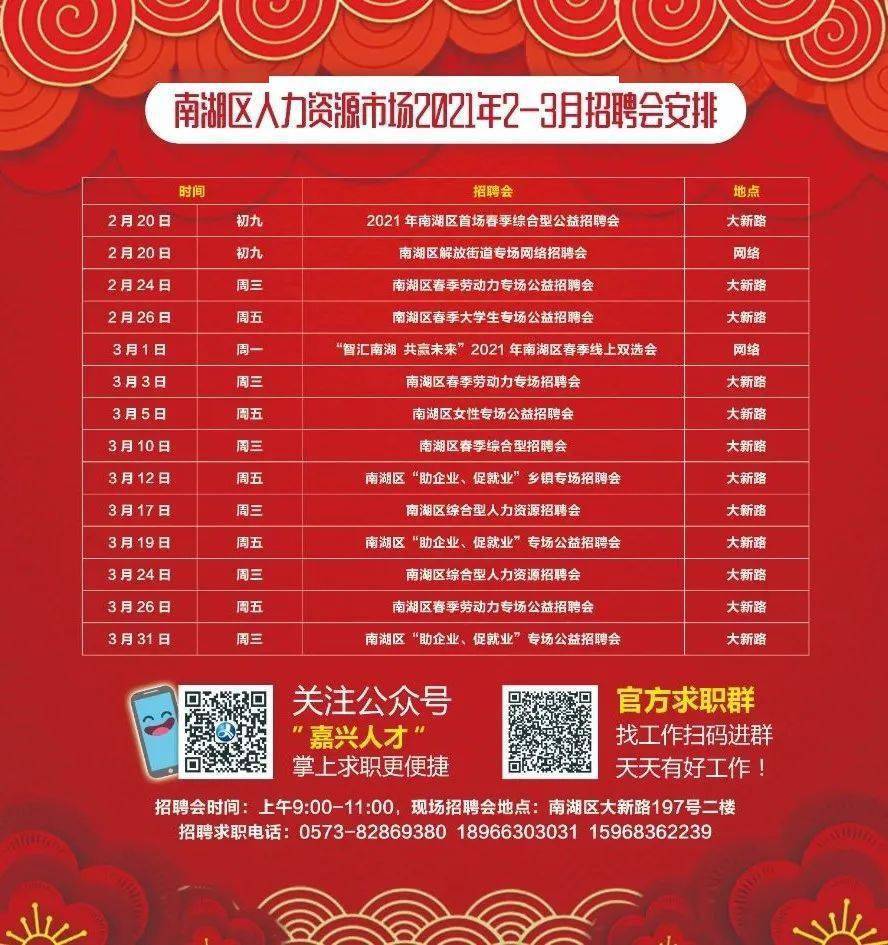 南區(qū)最新招聘，時代脈搏與人才交響的交響樂章