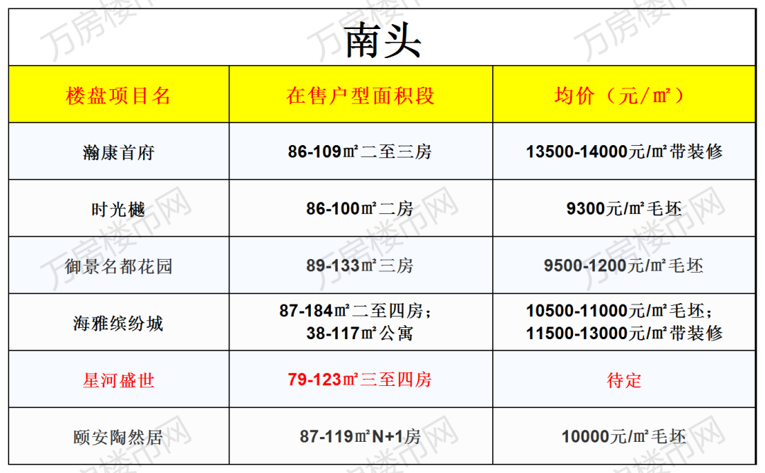 屏南最新樓盤探秘，小巷深處的隱藏寶藏與獨特小店之旅