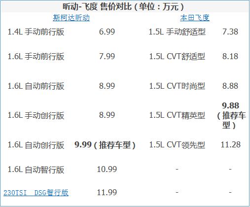 昕動最新報價，啟程探索自然美景，尋找內(nèi)心的平和與喜悅之旅！