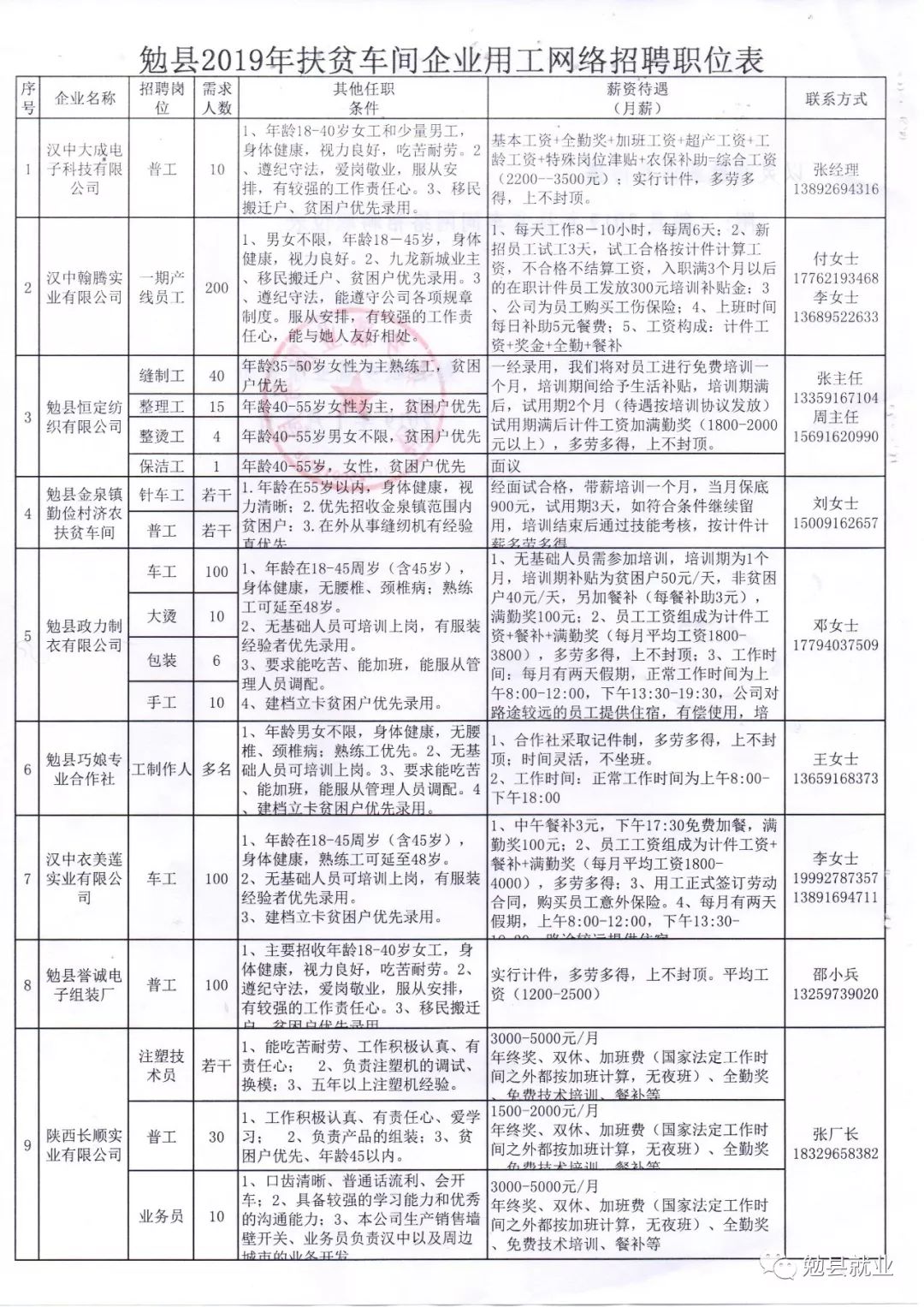 陜縣最新招聘，啟程探索自然美景，尋找內心平和之旅